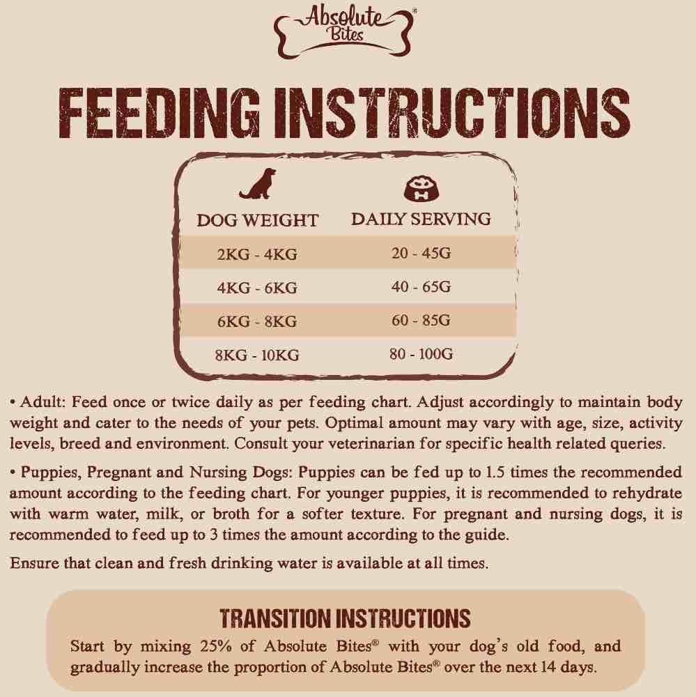 40% OFF+FREE TREATS: Absolute Bites Wild Age Beef & Potato Dry Dog Food