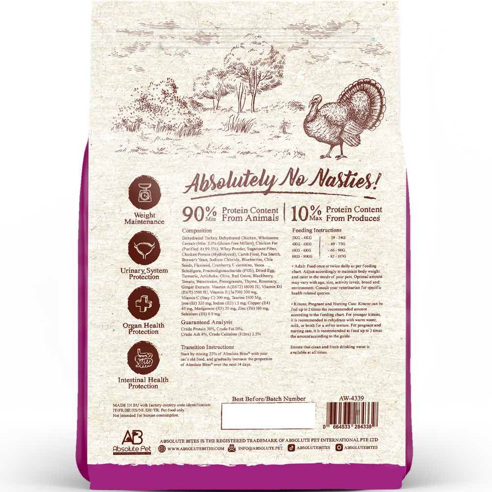 'BUNDLE DEAL': Absolute Bites Wild Age Turkey Dry Cat Food