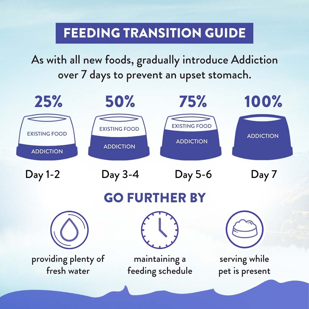 15% OFF/FREE TREATS: Addiction Duck Royale Entree Grain-Free Small Breed Dry Dog Food 1.5kg