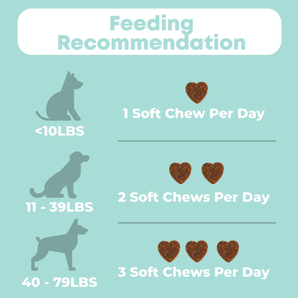 $18 OFF (Exp 25Jan26): Altimate Pet Belly Tummy Dog Supplement Chews 250g
